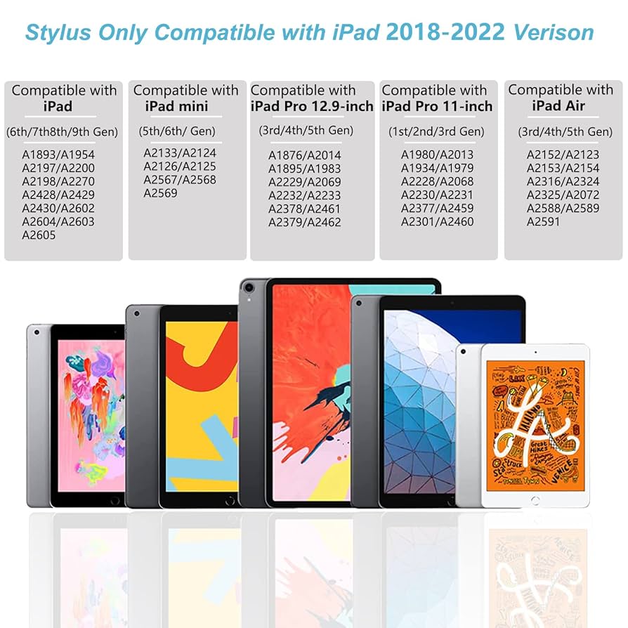 Amazon.com: Apple Pencil Compatible Stylus Pen with Palm